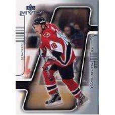 Marian Hossa - Rising Star!