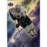 Mike Modano: Skilled Stars